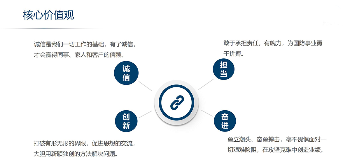 无锡昀朵科技有限公司简介-20220623_18.jpg